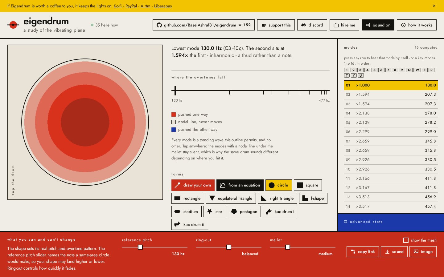 Eigendrum interface showing a circular drum with colored vibration modes and computed overtone frequencies