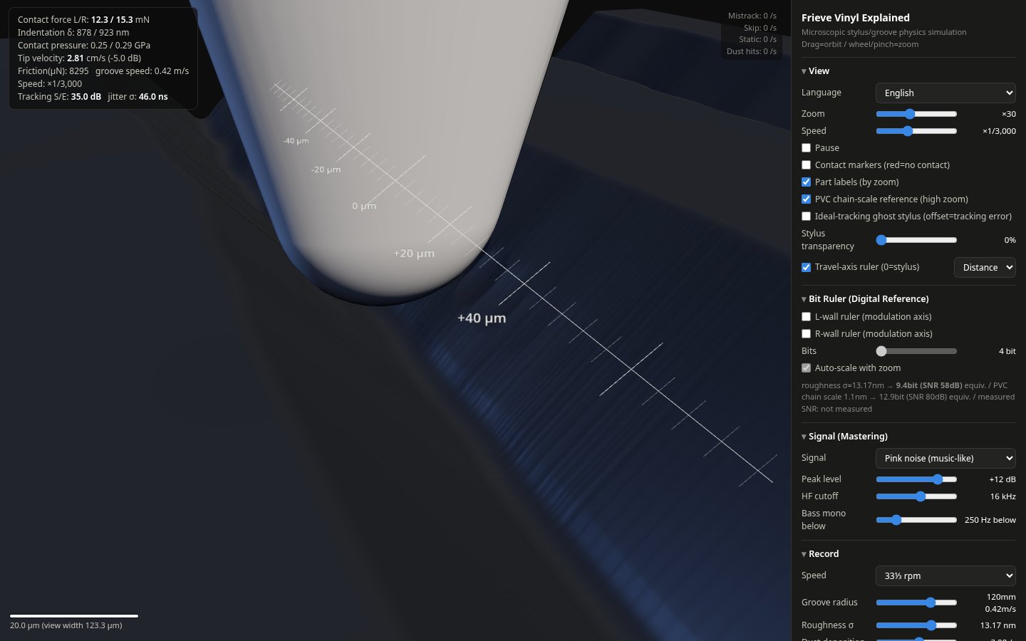 Microscopic 3D simulation of a stylus riding a vinyl groove with live contact-force measurements